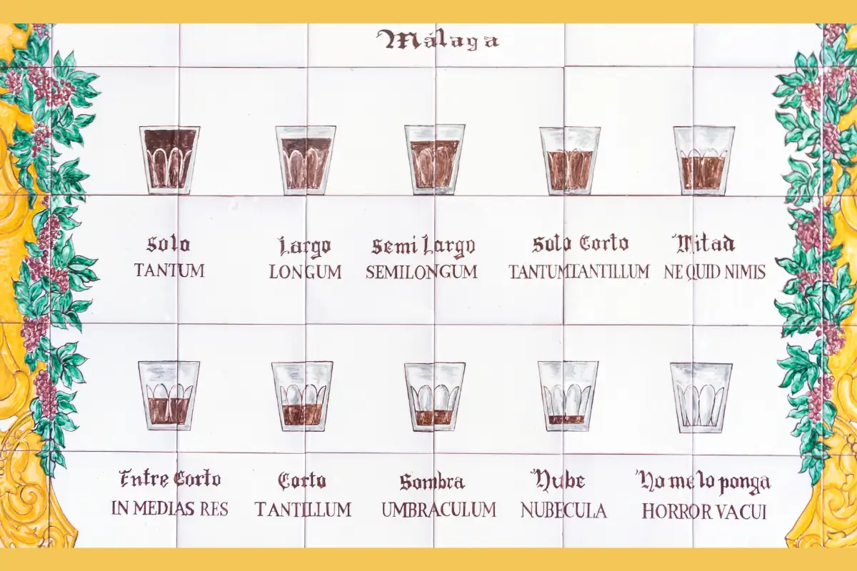 A colourful tile depicting the 10 ways a coffee can be ordered in Malaga.